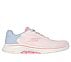 GO WALK 7 - COSMIC WAVES, LLLIGHT PINK